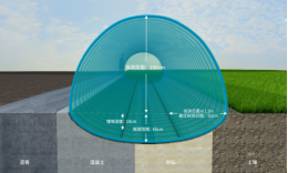 探測區(qū)域側(cè)視圖.png
